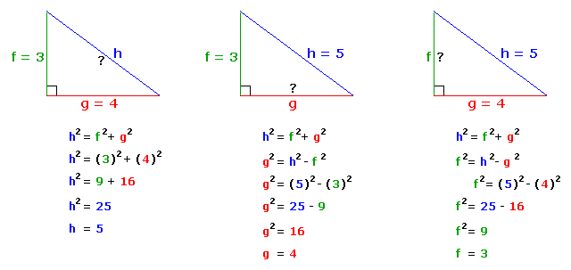 Pythagorean Theorem Example Pythagorean Theorem Example